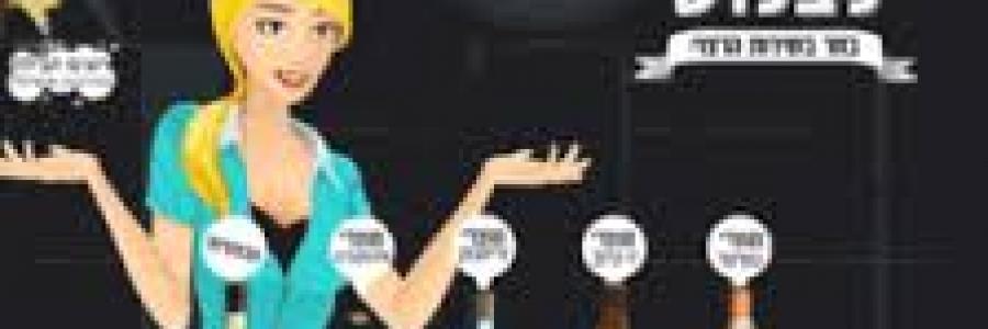 טרפיק- קניית לייקים לפייסבוק